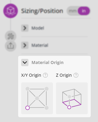 Material Origin