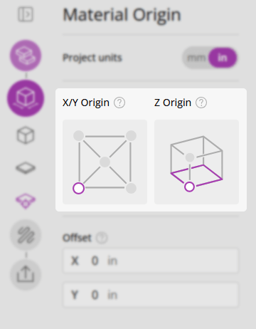 Material Origin