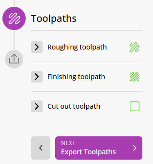 Toolpaths